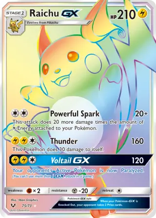 Raichu GX 75/073