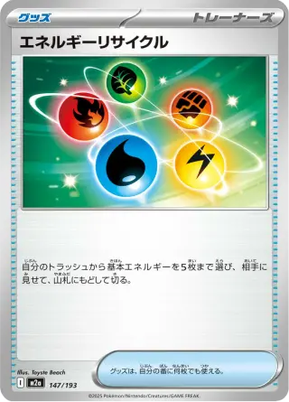 エネルギーリサイクル 147/193