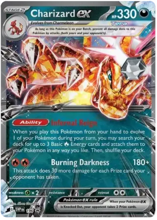 Charizard ex 196/225