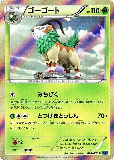 Gogoat 010/060