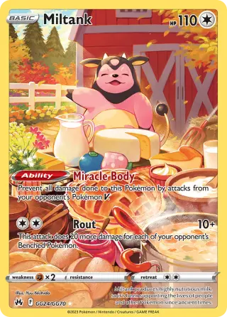 Miltank GG24/070