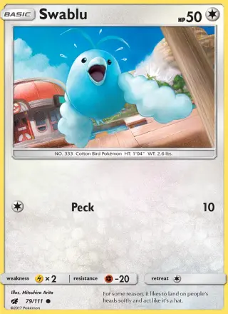 Swablu 79/111