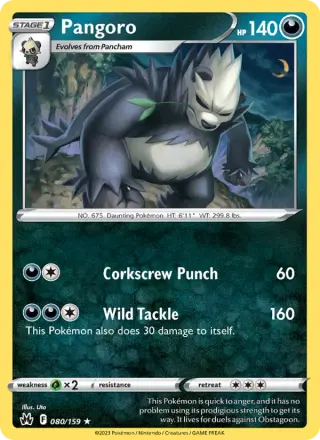Pangoro 080/159