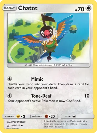 Chatot 162/214