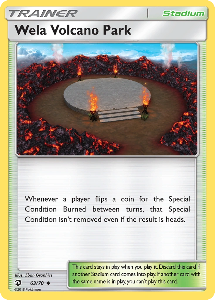 Wela Volcano Park 63/070