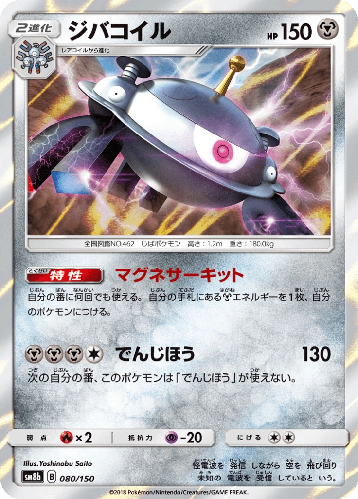ジバコイル 080/150