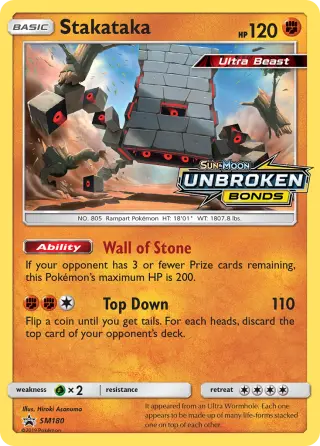 Stakataka SM180/248