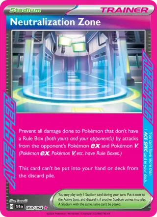 Neutralization Zone 060/064