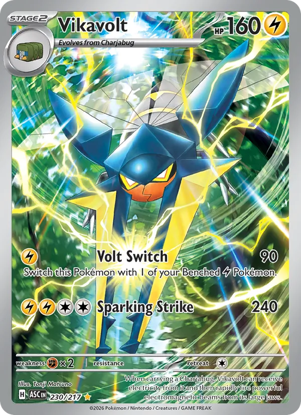 Vikavolt 230/217