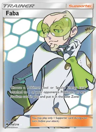 Faba 208/214