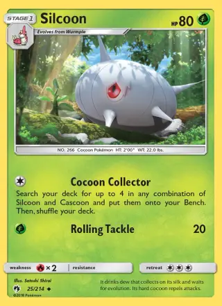 Silcoon 25/214