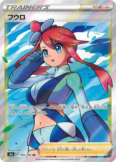 Skyla 195/190
