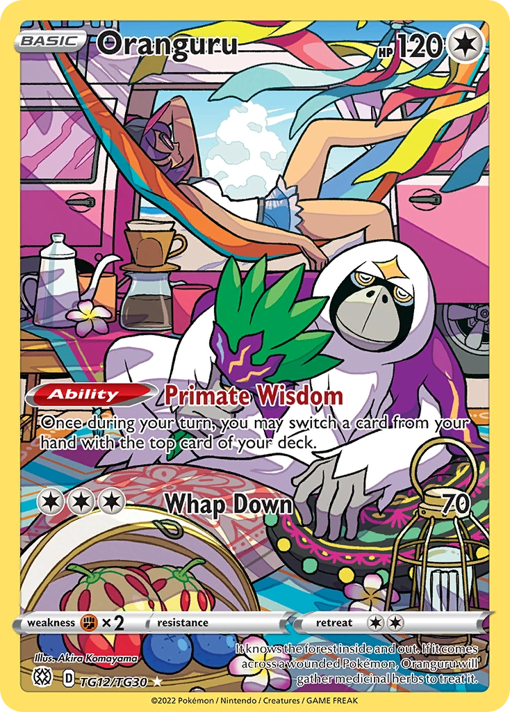 Oranguru TG12/030