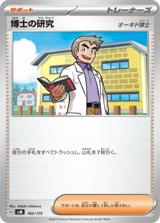 Professor's Research (162/175) 162/175