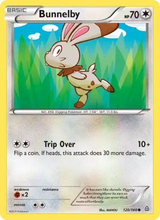 Bunnelby 120/160