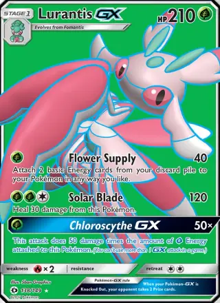 Lurantis GX 138/149