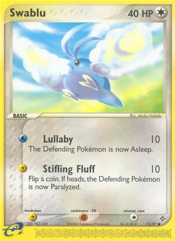 Swablu 75/097