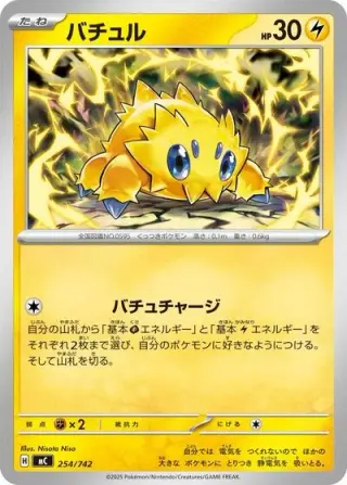 Joltik 254/742