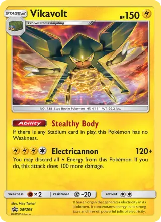 Vikavolt SM208/248