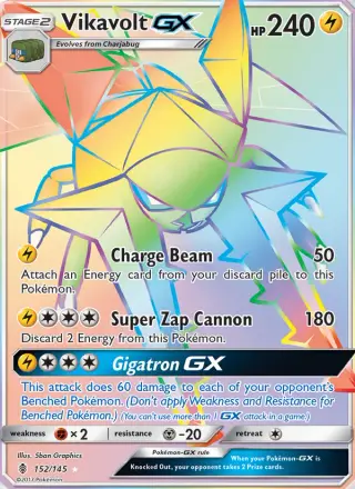 Vikavolt GX 152/145